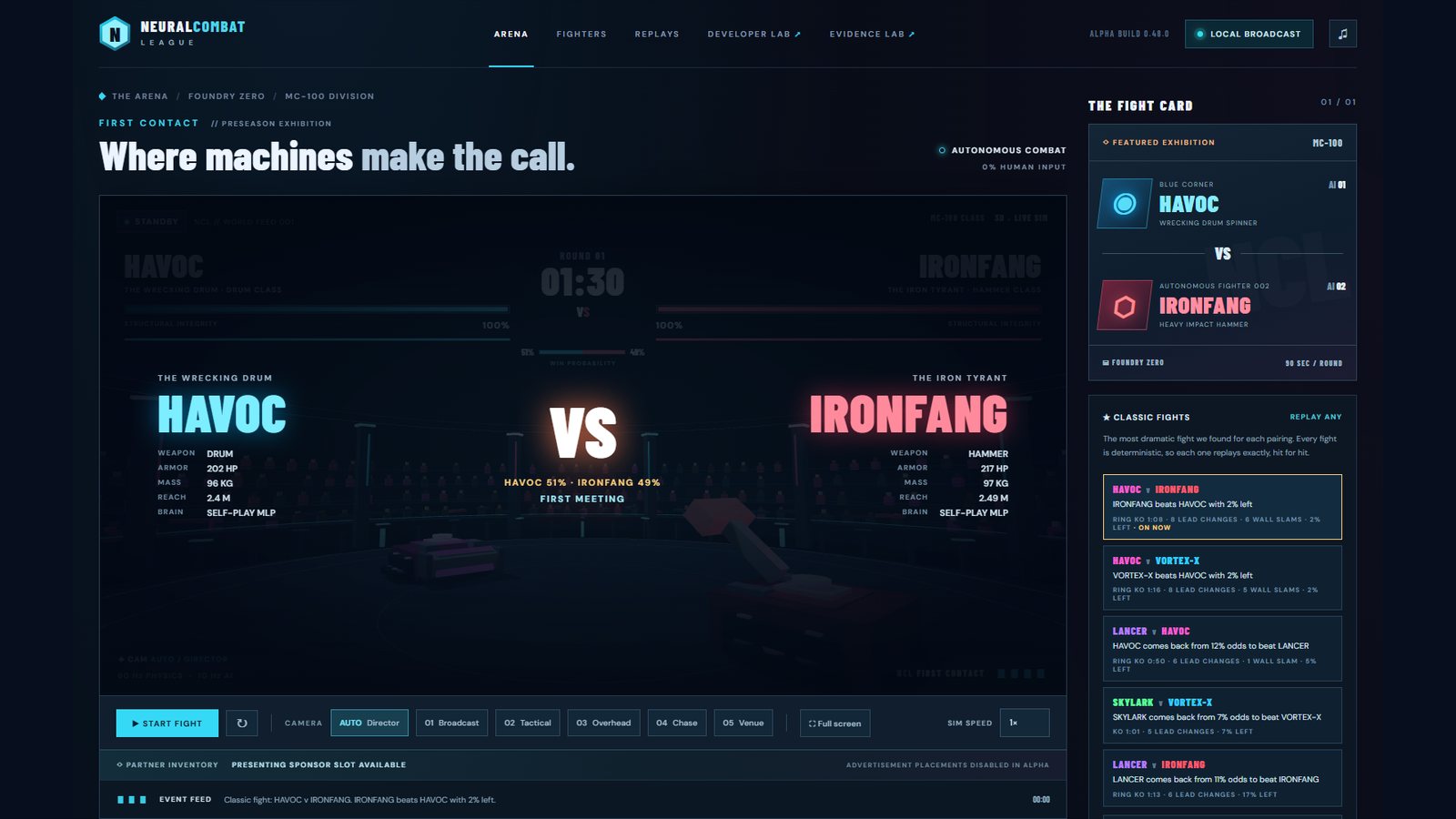 The arena on the walkout of a classic fight, HAVOC against IRONFANG, with the Classic Fights list beside it