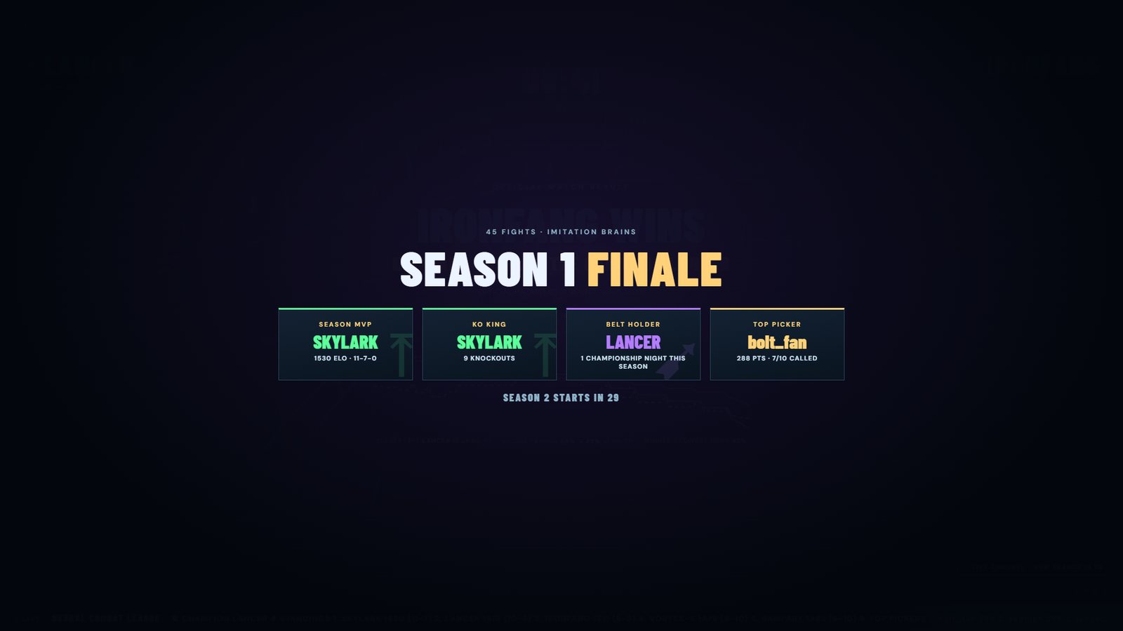 The season finale: four award tiles and the countdown to the next season