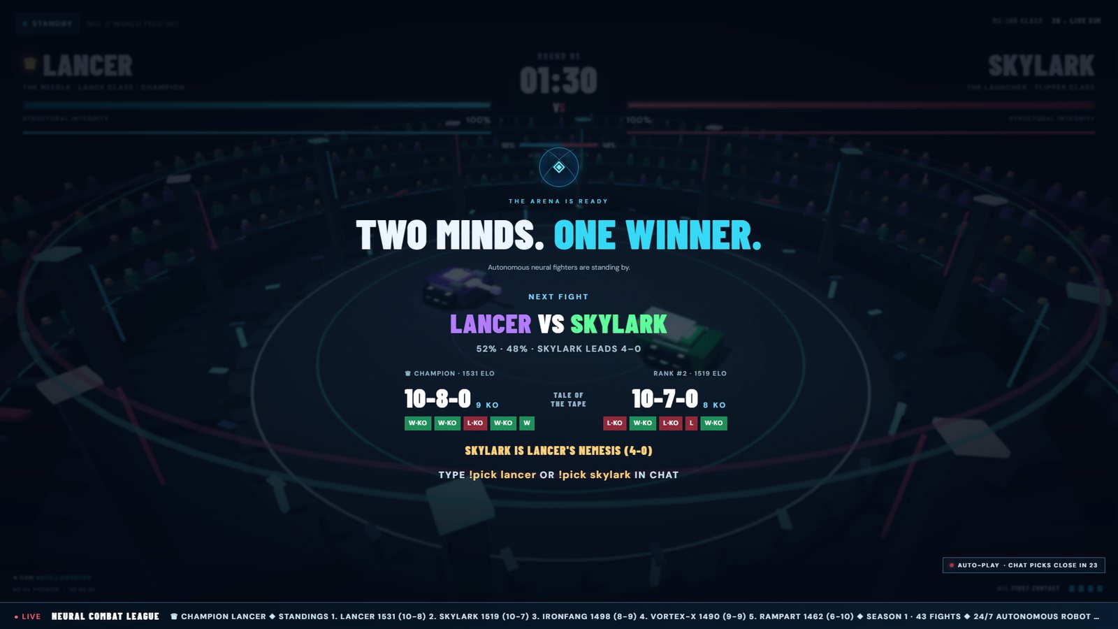 The pick window before a fight: both fighters' records and the storyline SKYLARK IS LANCER'S NEMESIS (4-0)