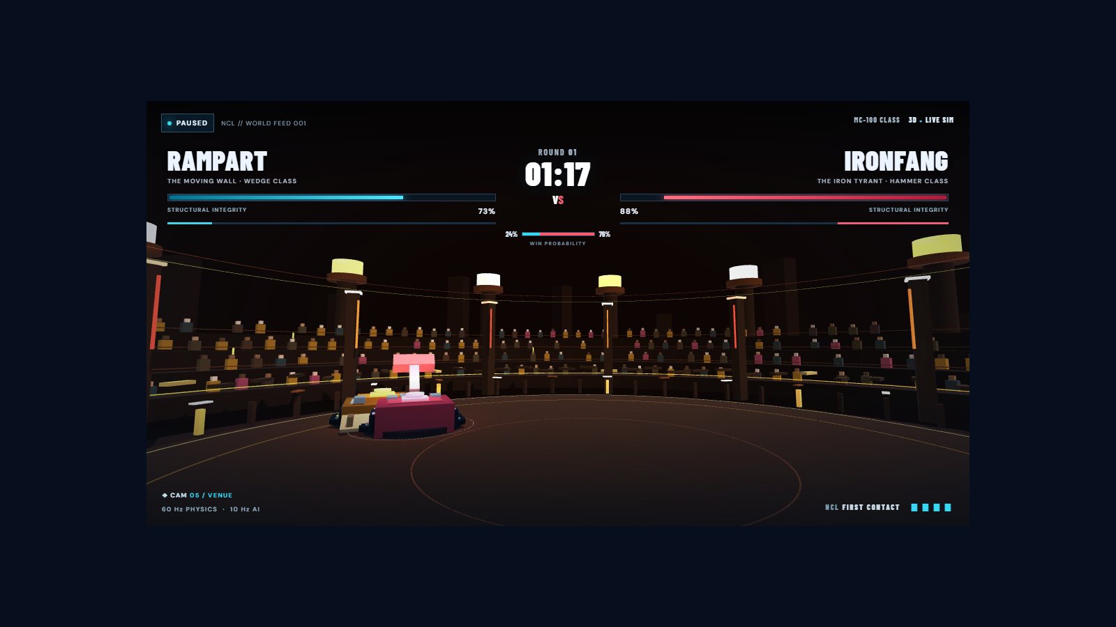 The EMBER PIT venue: the same arena with fire braziers and a different color scheme