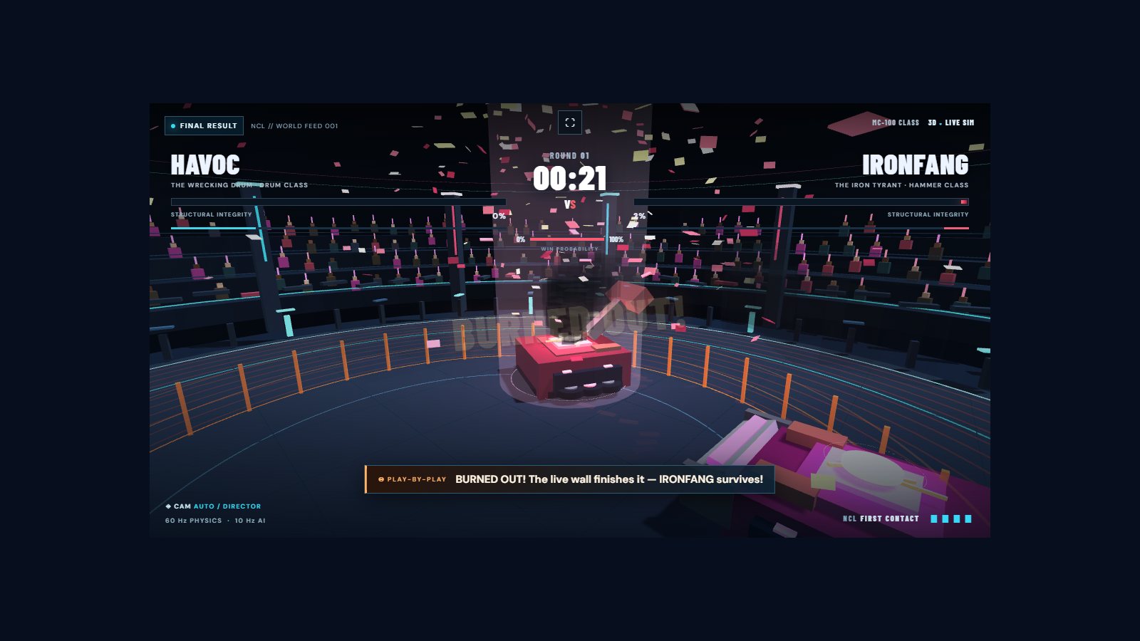 IRONFANG stands in a red spotlight as confetti comes down over the ring after it wins