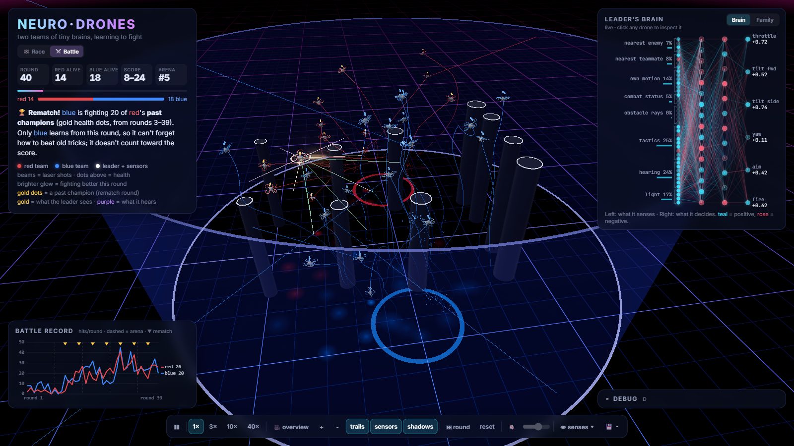 A rematch round: blue fights a squad of red's past champions, marked with gold health dots